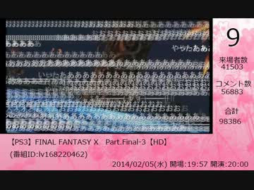 萌え声生主番組トップ10