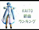 KAITO新曲ランキング#2