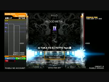IX(DPA)