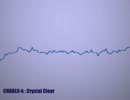 【オリジナル】Crystal Clear【CHARLII_k】