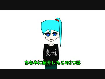 【トークロイド】ミクがお喋り　第19回　「春の行楽シーズン参考に！」