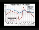三橋貴明、中国経済統計指標は成長率もGDPも嘘っぱち！