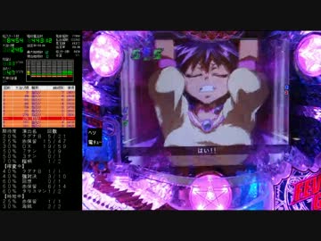 【パチンコ】CRフィーバースレイヤーズREVOLUTION 差玉数99999玉を目指すPart8
