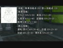 【クトゥルフ】KQ-PvP卓リプレイ　Part 0【シークレットゲーム】