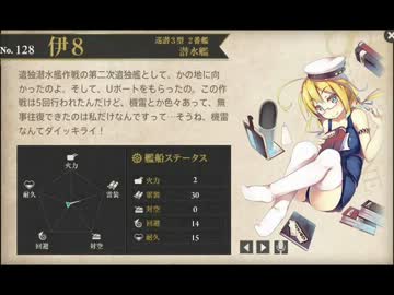 伊8時報集