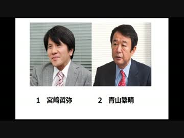 どちらが好きですか？（アンケート）