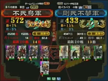 三国志大戦3 頂上対決 2014/3/13 不死鳥軍 VS 剛死不夢軍