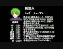 ファイアーエムブレム封印の剣　濁点禁止令12章