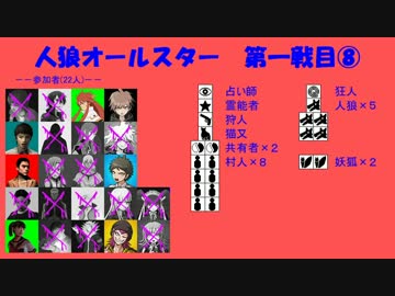 【人狼オールスター】第一戦目⑧