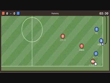 第4回wata杯　決勝