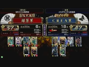 戦国大戦 頂上対決 2014/3/14 緑茶軍 VS CREA軍