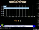 【TAS】ありがとう！ワタシの経営 2:29:00
