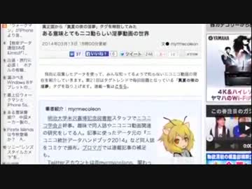 ある意味とてもニコ動らしい淫夢動画の世界