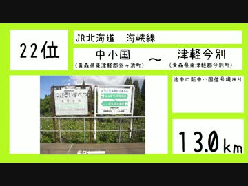 国内鉄道路線駅間距離ランキング（在来線） 2014/3/15版