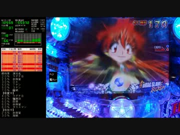 【パチンコ】CRフィーバースレイヤーズREVOLUTION 差玉数99999玉を目指すPart11