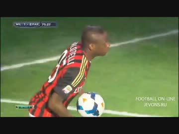 【サッカー】AC Milan vs Parma Highlight【3/16】