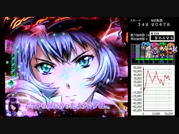 ぱちんこCR一騎当千SS2　Vチャレ26回目