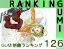 GUMI新曲ランキング#126