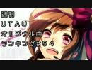 週刊UTAUオリジナル曲ランキング＃５４