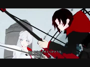 RWBY 第8話 日本語字幕（一部）