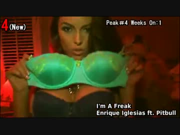 【最新】2014年03月22日付UK 50チャート+UKアルバムチャート+？チャート＋α