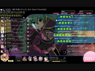 osu!　Kusaregedou to Chocolate