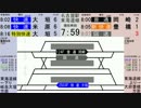 JR名古屋駅東海道線の列車の動きを再現してみた【26年度版】