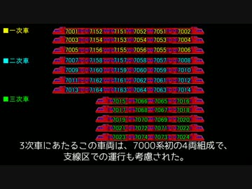 迷列車で行こう　迷鉄編　第64回　ぐっちゃぐちゃパノラマカー1