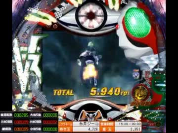 【永井兄弟】CRぱちんこ仮面ライダーV3 Light Ver.　その３