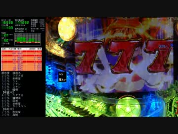 【パチンコ】CRフィーバースレイヤーズREVOLUTION 差玉数99999玉を目指すPart14