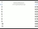 音楽知識が無い俺が作曲をする【自作曲11曲詰め合わせ】