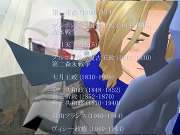 【APヘタリアMMD寸劇】ゆっくりでお手伝い？