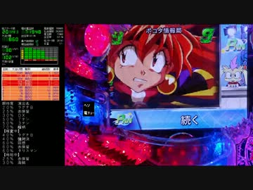 【パチンコ】CRフィーバースレイヤーズREVOLUTION 差玉数99999玉を目指すPart15