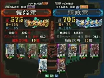 三国志大戦3 頂上対決 2014/3/21 舞姫軍 VS 穎政軍