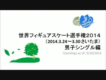 世界フィギュア2014選手名鑑【男子シングル編】