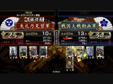 テスト的な