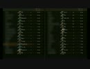 【WoT】鈍足なT95ちゃんもやればできる子なんです！ 番外編