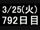 【１日１実績】トロピコ４　その10【Xbox360】