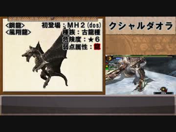 【ＭＨ４】ゆっくりモンハン図鑑16【ゆっくり解説実況】