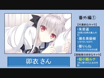 【2014年版】　エロゲ声優ランキング BEST35　【批評空間】