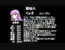 ファイアーエムブレム封印の剣　濁点禁止令14章