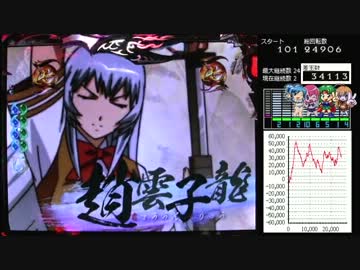 ぱちんこCR一騎当千SS2　Vチャレ29回目