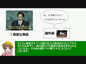 アイアイとゆっくりの経済講座134「国際公共財」