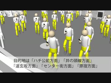 【演算シミュレーション】渋谷スクランブル交差点で1500人歩きスマホ