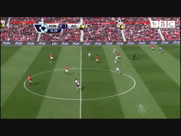 【MOTD】EPL13/14　マンチェスター・Ｕ × アストン・ビラ