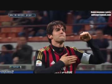 【じっくりハイライト】2014.3.29 ACミラン vs キエーボ 【後半】