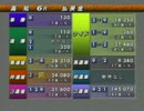 複勝が無投票～2013.10.7　高知競馬６Ｒ～