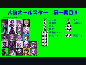 【人狼オールスター】第一戦目⑨