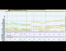 艦これ　夜戦BGM　旧バージョン風