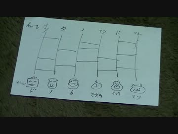 【実況？】いい大人達が本気でプレゼント交換会を開いてみた2013。part2